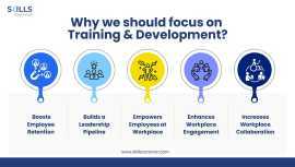 T & D Human Resource Development , New York