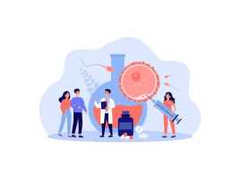 IVF in Dubai Cost- Dr. Mazen IVF Clinic, Dubai