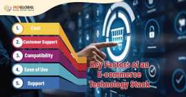 Are You Looking Best Magento(ADOBE) Website Develo, New York
