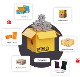 Print Design Company in Coimbatore | Sigma Print, Coimbatore