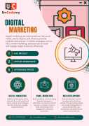 Your Guide to Facebook Marketing Tools, Chandigarh