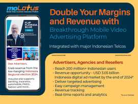 Amplify Your Election Campaigns Across Indonesia, Jakarta
