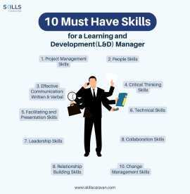 Skills for future L&D leaders, New York