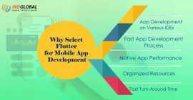 Best eCommerce Development Company in New York - C, New York