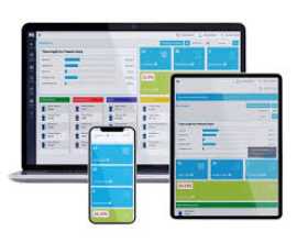 Your Business with Productivity Monitoring tools, Jaipur