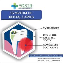 Fostr Experienced Dental Clinic in Panathur, Bengaluru