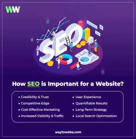 Best Web Design Company In Sharjah, Dubai
