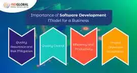 Top ERP Software Services in Dubai , Dubai