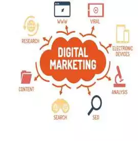 benefits of digital marketing - DigitalBrandHatch, Ludhiana
