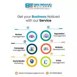 Best Digital Marketing Services in Delhi, Delhi