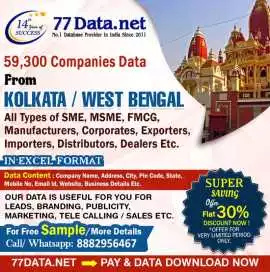 List of Companies in Kolkata: 59300 Industries Dat, Kolkata