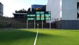 Cricket Scoreboard Australia: Blue Vane Scoreboard, $ 2,145