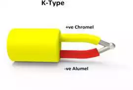 High-Performance Thermocouple Wire for Industrial , Naples