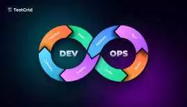 Comprehensive DevOps Engineer Training Program , Noida