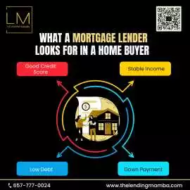  Mortgage Lenders for First-Time Home Buyers , United States