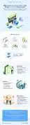 Infographic – Why Shopify is Perfect, New York