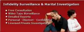 Discreet Infidelity Investigator Services, Oxenford