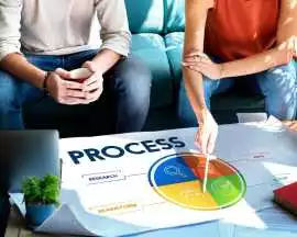 Reliable Information Technology Staffing Solutions, Ontario