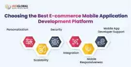 Best E-commerce Website Development Services Dubai, Dubai