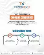 Fully Furnished Office Space in Noida | TC CoWorks, Noida