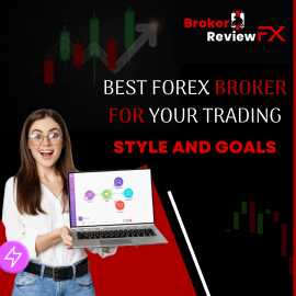 Best Forex Broker for Your Trading Style and Goals, New York