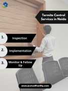 Just Call Facility - Termite Control in Noida, Noida