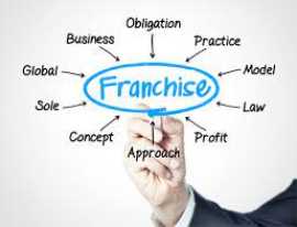 Wondering About How to Start a Franchise in Austra, Sydney