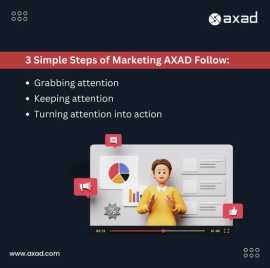 Earn Sky-High Profits with AXAD Affiliate Manageme, New York
