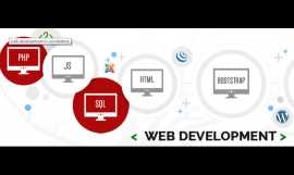 E-Commerce in coimbatore,website development, Coimbatore