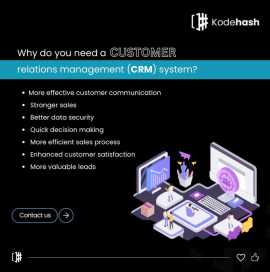 Kinds of Digital Marketing Services., New York