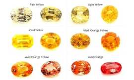 Yellow Sapphire Healing Properties, Jaipur