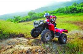 Top 5 Fun Activities to do in Aamby Valley City, Mumbai