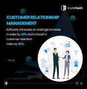 Hire Kodehash’ Full Stack Developers for your Next, New York