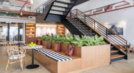 Evaluating Security Measure in Shared Office Space, Mohali