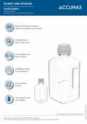Crystal Clear PETG Bottles for Your Packaging Need, Gandhinagar