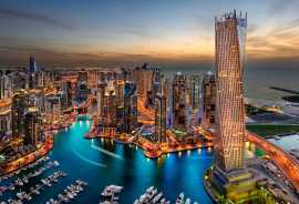 A Complete Guide About Things to do in dubai., Dubai