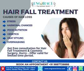 Hair Loss Treatment In Jaipur, Jaipur