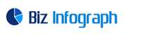 Best Excel dashboard templates , Scarborough