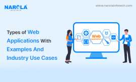 Different Types Of Web Applications  Examples, New York
