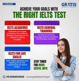 Gratis Learning: Best IELTS Institute in Panchkula, Chandigarh