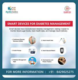 Manage Diabetes with Smart Devices! Dr. Mayank , Lucknow