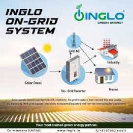 Renewable Energy Companies India, $ 0