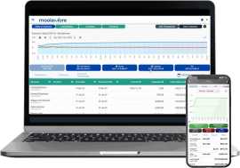 Take Control of Your Finances with Moolamore Forec, Kallangur