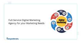 Top-rated Internet Marketing Services in Gurugram, Gurgaon