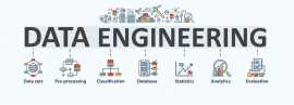 Best Data Engineering Courses, Noida