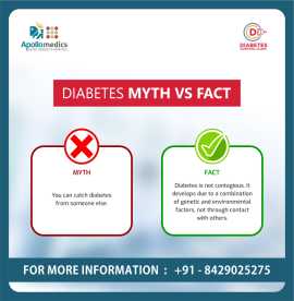Get the Right Diabetes Care with - Dr. Mayank Soma, Lucknow