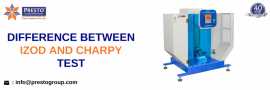 Impact Testing Machine: Ensuring Material, $ 0