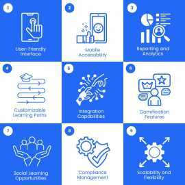 Best Features in an HR Learning Management System, New York