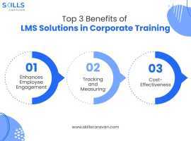 LMS Solution for Corporate Training , New York