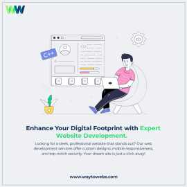 Digital marketing company, Hyderabad